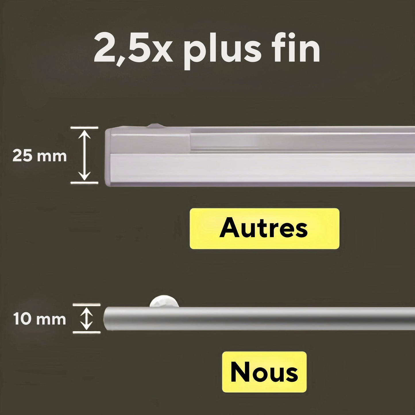 Lumora 3.0™ | Lampe LED à détecteur de mouvement