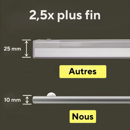 Lumora 3.0™ | Lampe LED à détecteur de mouvement